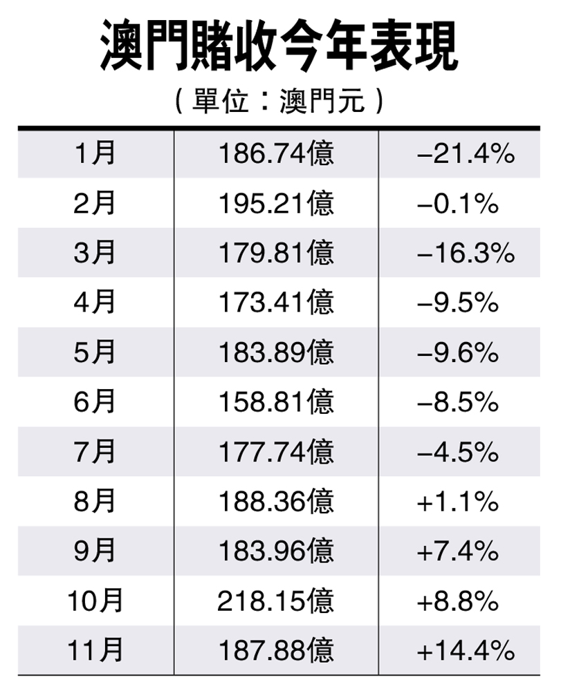 澳門廣東二八站,全面解析數據執行_精裝款82.657