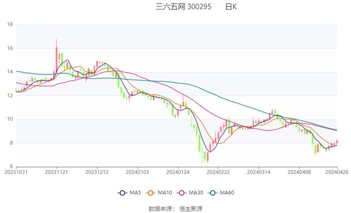 2024澳門六開彩開獎號碼,數據導向實施步驟_尊享款61.652