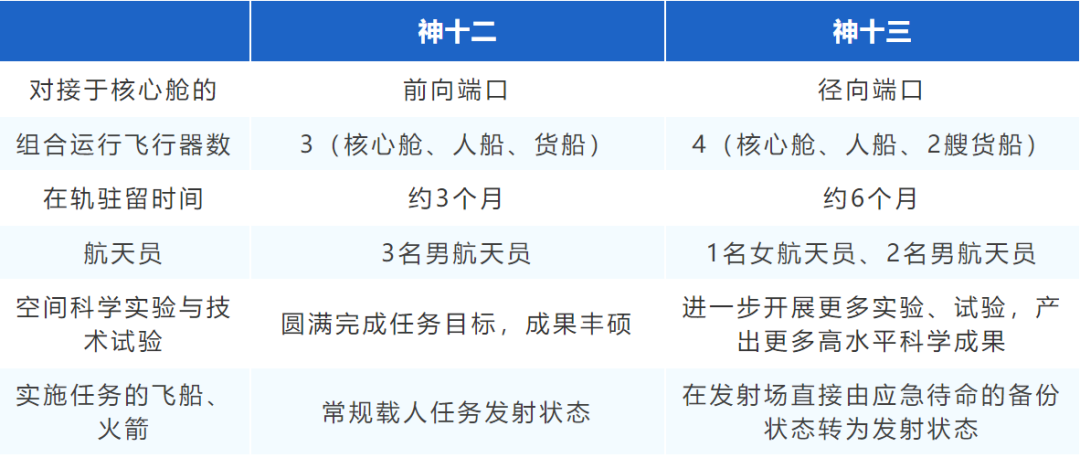 澳門六開獎號碼2024年開獎記錄,仿真技術方案實現_tool47.187