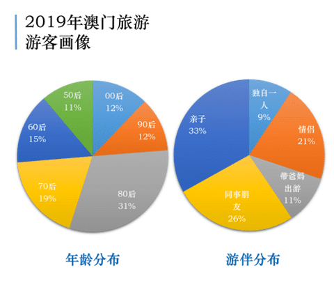 新澳門正版免費大全,數據支持策略分析_輕量版34.776