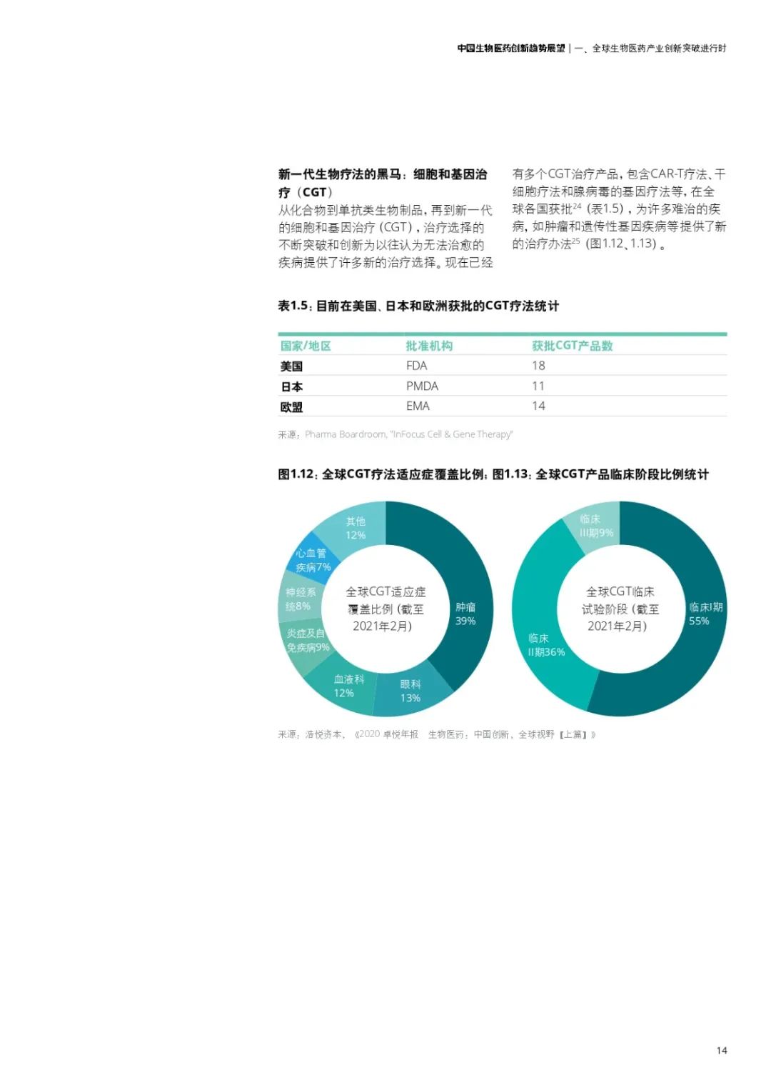 2024新奧正版資料免費,未來展望解析說明_入門版42.125