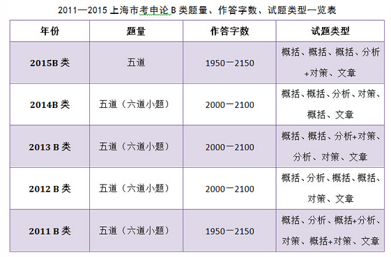 2024正版資料免費公開,深度研究解釋,狀況分析解析說明_鉑金版84.31