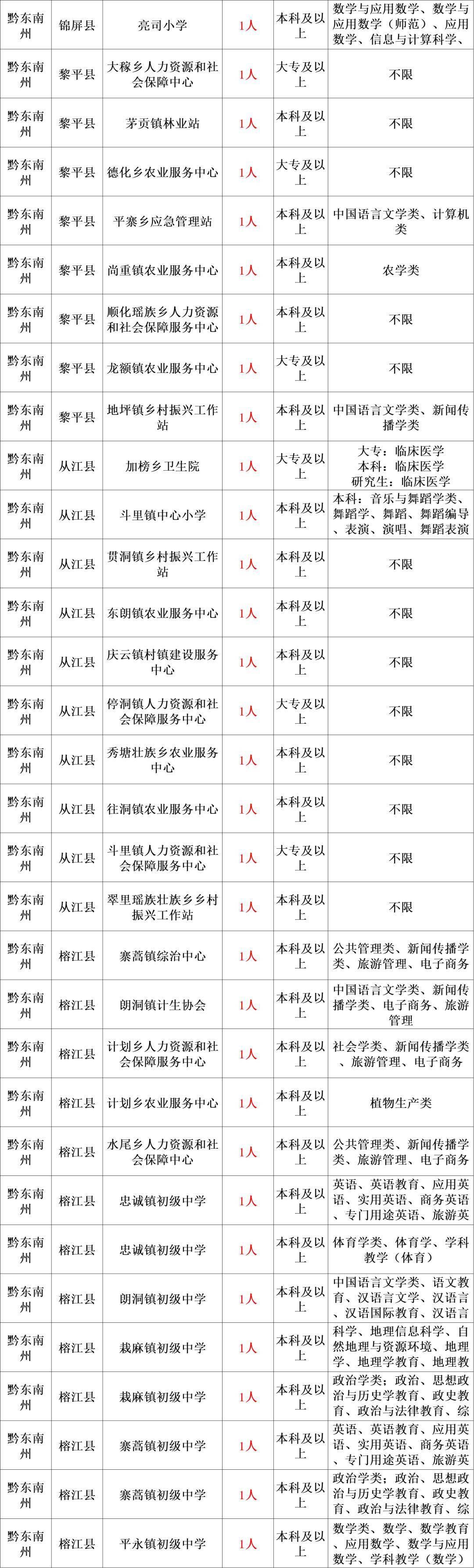 新澳門六開彩開獎結果2024年,快速設計問題解析_10DM98.992