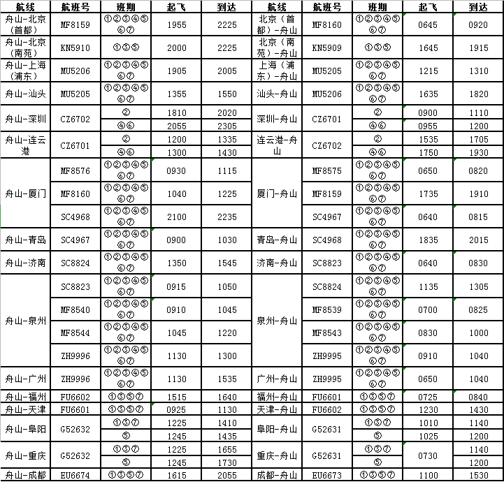 新澳門今晚開獎結果查詢表,可靠執行計劃策略_bundle21.338