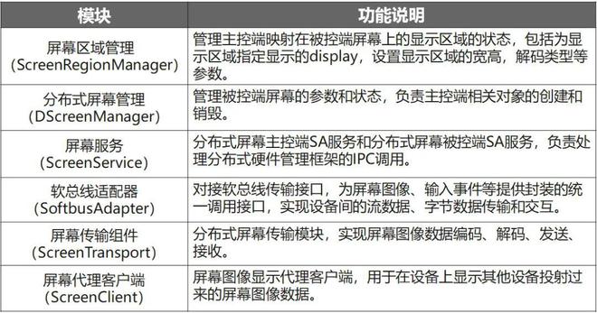 435050cσm查詢澳彩資料,專家解析說明_挑戰款55.724