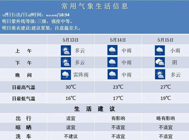 淺夏的那抹微涼 第2頁