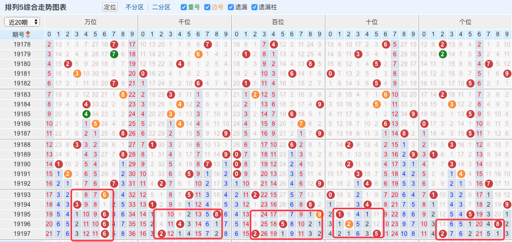 81456一肖一碼,全局性策略實施協調_HD38.32.12