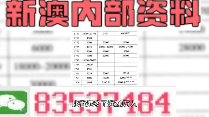 澳門三肖三碼精準100%公司認證,全面評估解析說明_yShop91.490