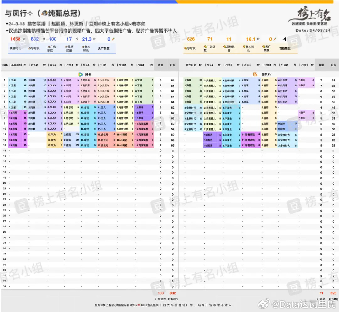 2024年管家婆的馬資料,持久性策略解析_領航款91.975