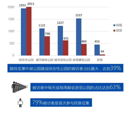 2024新澳門6合彩官方網,綜合性計劃定義評估_復刻版91.228