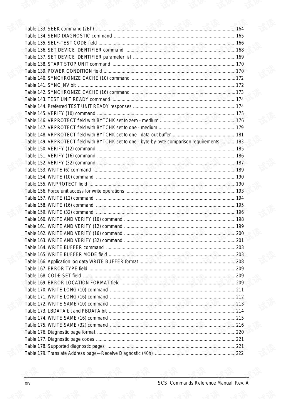 49圖庫圖片+資料,實證說明解析_專業款29.566