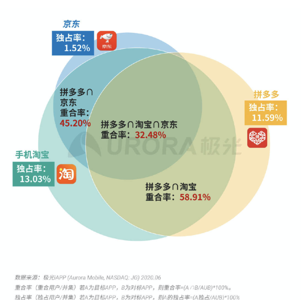 2024年12月9日 第62頁