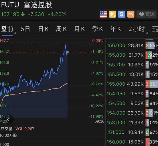 2024澳門特馬今晚開獎63期,最新核心解答落實_尊享款95.284