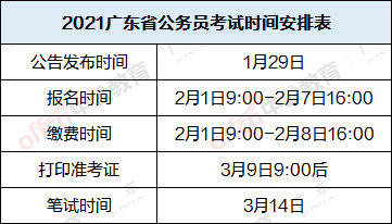 廣東八二站資料,國產化作答解釋定義_經典版73.299