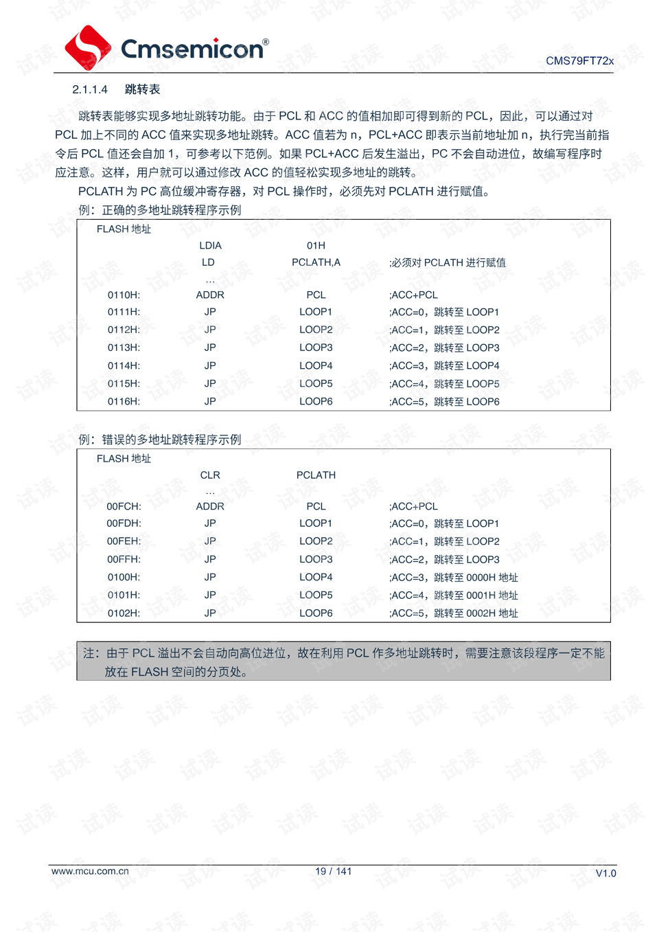 014904,c蟽m,時代解析說明_FT41.721