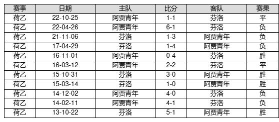 2024澳門特馬今晚開獎56期的,精細化分析說明_4DM11.222