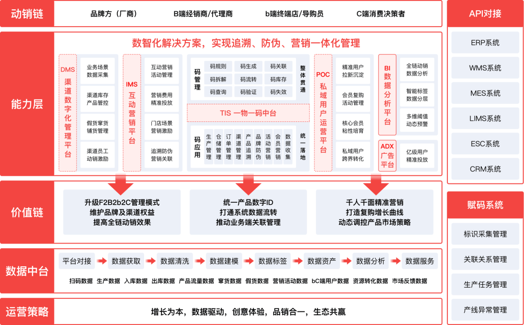 100%精準一肖一碼,結構化評估推進_VE版99.934