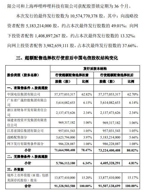 儍﹎厷主 第2頁