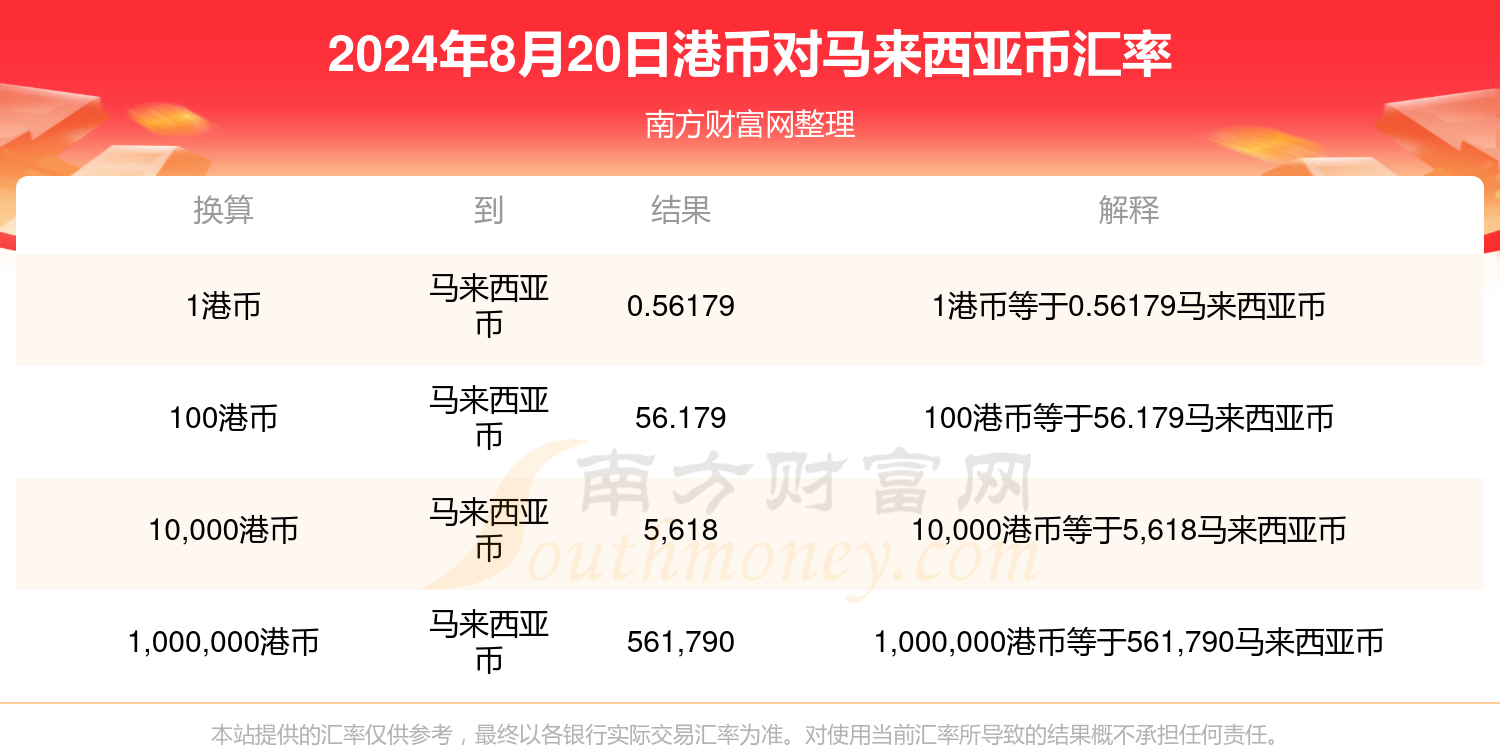 2024年香港正版資料大全,可持續執行探索_PT72.408