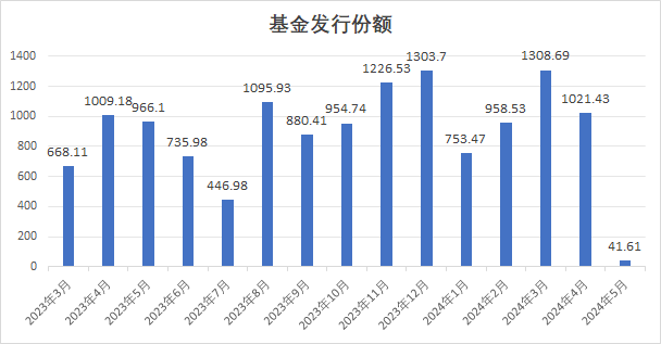 澳門六開獎結果2024開獎今晚,市場趨勢方案實施_4DM26.82