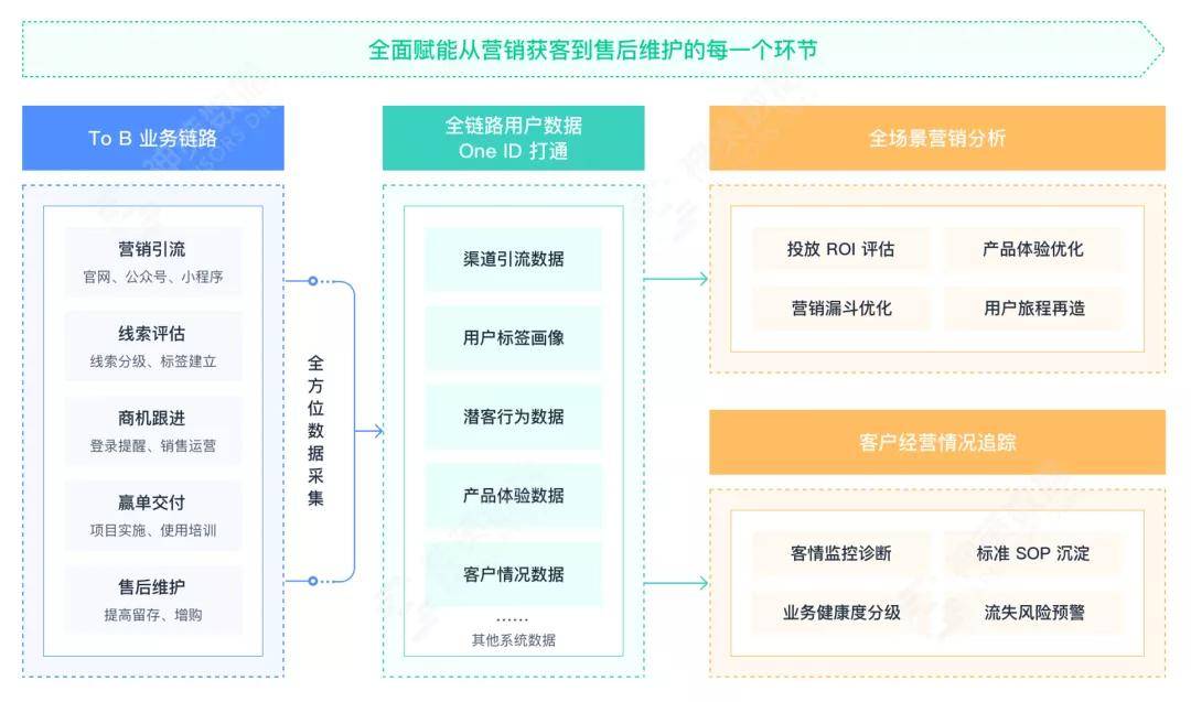 新澳天天彩免費資料2024老,深入數據執行計劃_安卓93.130