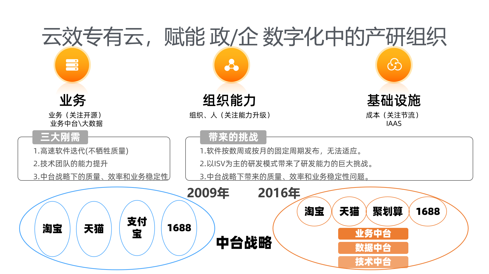 正版新澳門資料大全,實地計劃驗證數據_特別款45.616