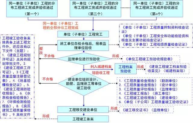 新澳最新最快資料新澳85期,標準化流程評估_vShop85.43.21