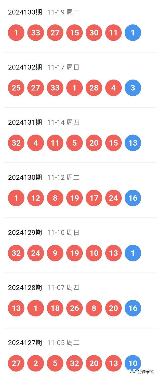 2024新澳今晚開獎號碼139,創造力策略實施推廣_社交版33.864