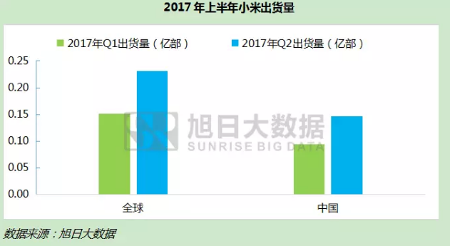 香港最快免費資料大全,深層計劃數據實施_mShop93.387