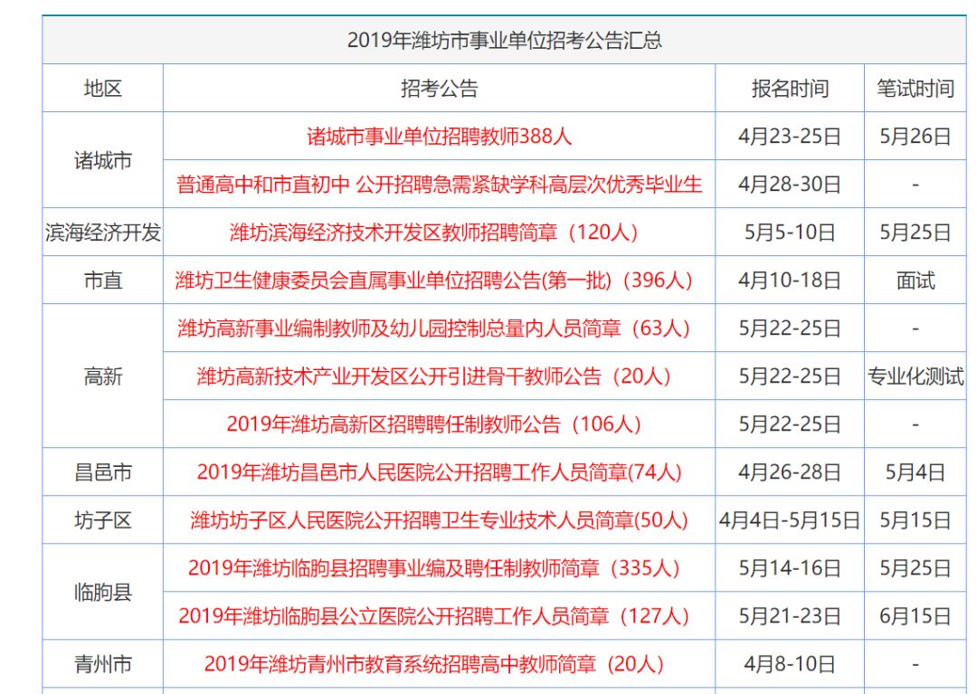 香港碼的全部免費的資料,實地說明解析_1080p13.202