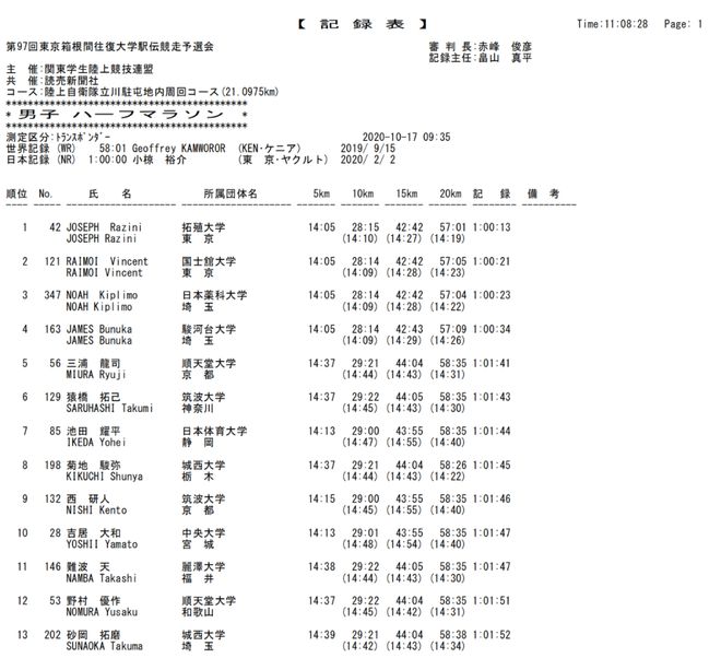 二四六王中王香港資料,靈活性計劃實施_進階款13.815