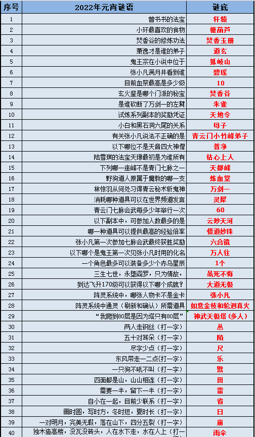 2024年新澳免費資料大全,實地驗證數據策略_Deluxe52.705