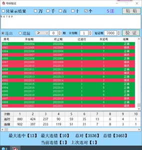 oヤ偽你變乖 第2頁