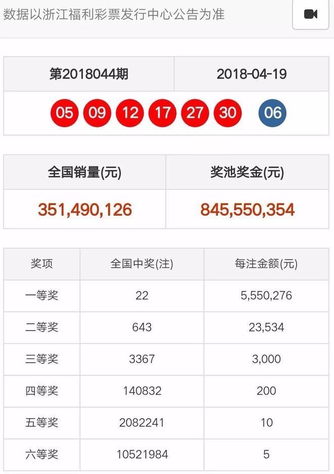 新澳門天天彩開獎結果出來,廣泛的關注解釋落實熱議_Prestige10.761