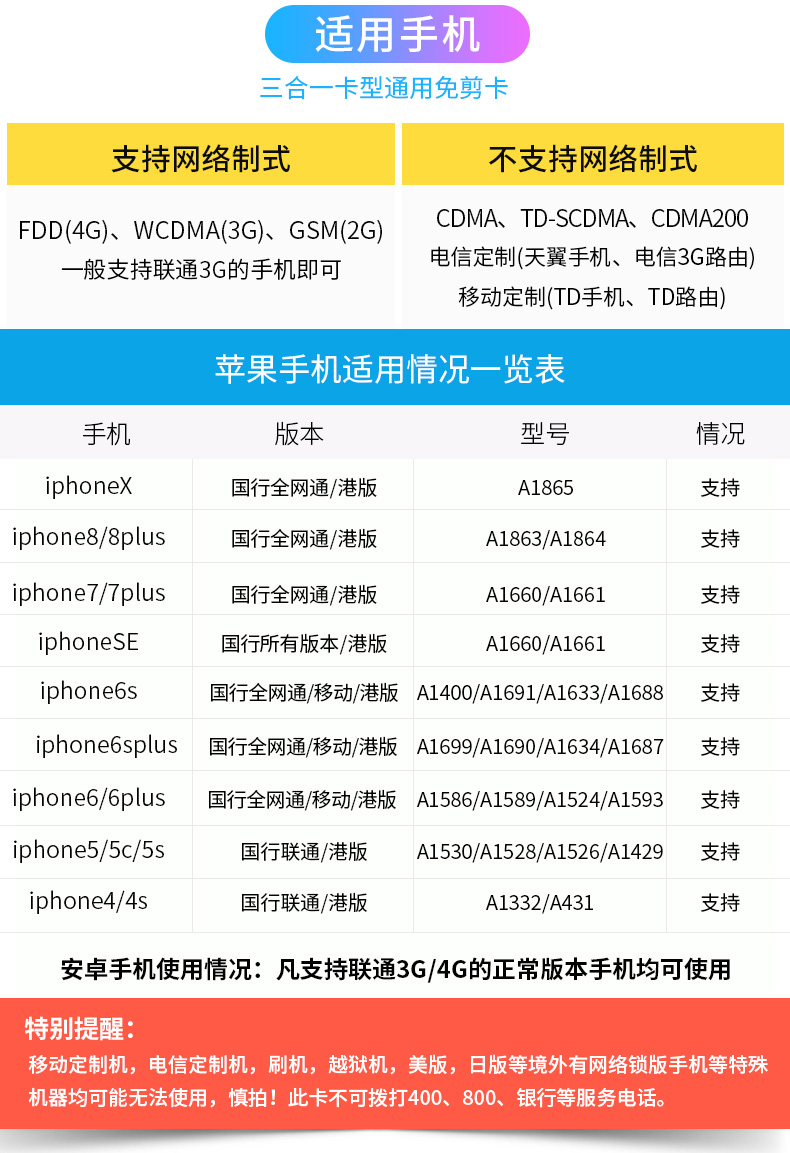 2024新澳門正版免費資料生肖卡,結構化推進計劃評估_創意版67.705