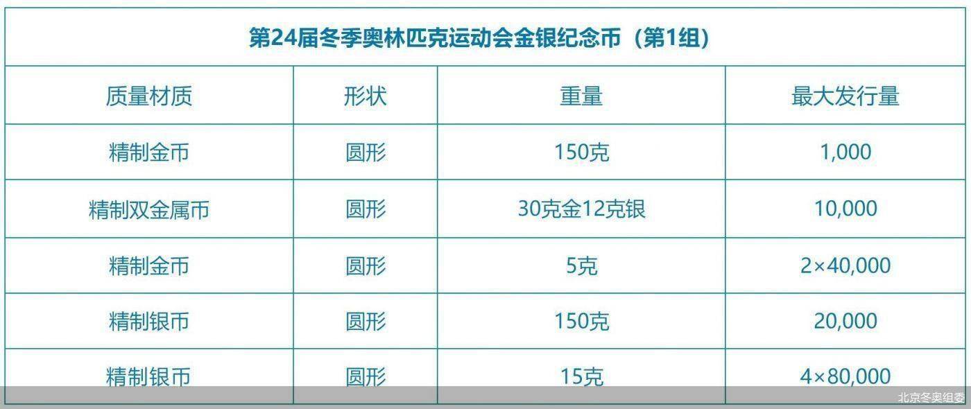 新奧彩資料免費全公開,廣泛的解釋落實支持計劃_紀念版29.481