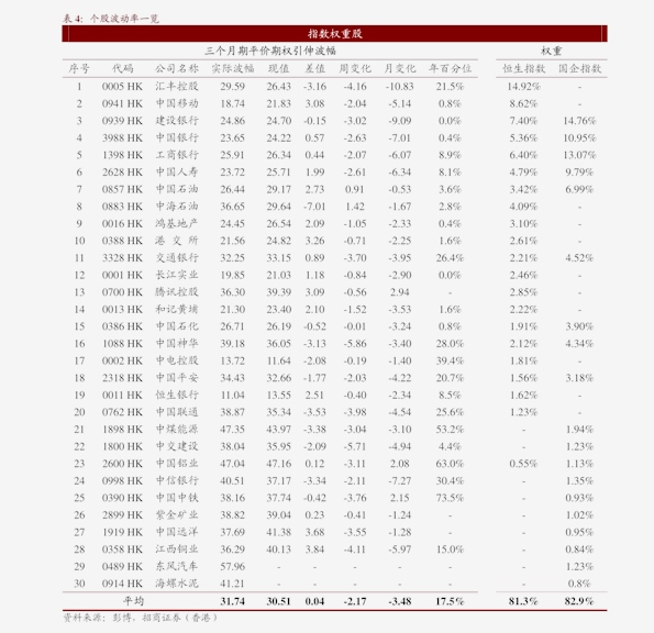 看香港正版精準特馬資料,未來展望解析說明_尊貴款39.155