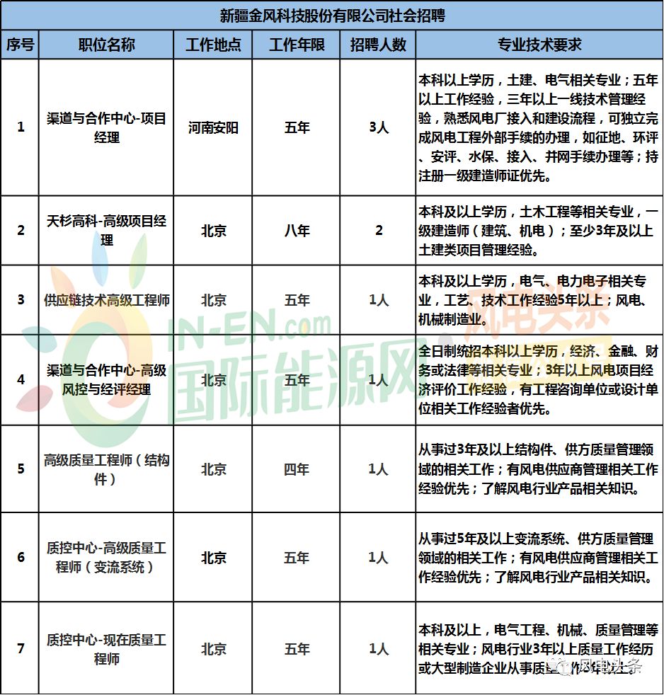 明陽鎮最新招聘信息全面解析