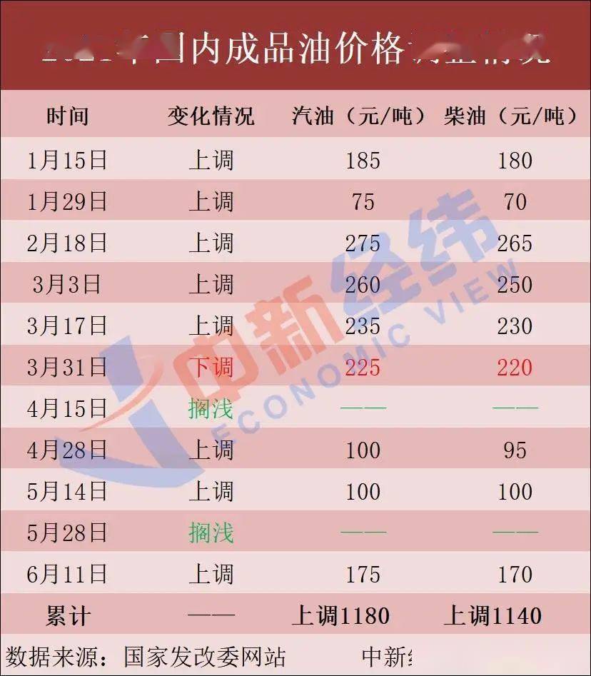 2024年新澳門今晚開獎號碼是什么,準確資料解釋落實_win305.210