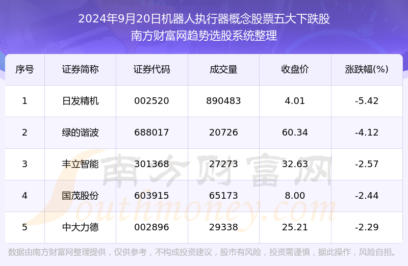 新奧彩天天開獎資料免費查詢,全面理解執行計劃_標準版1.292