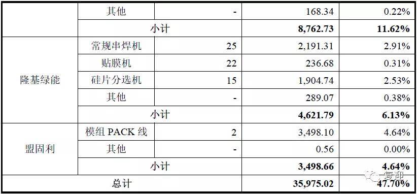 2024年新奧特開獎記錄查詢表,專業分析解析說明_7DM67.808