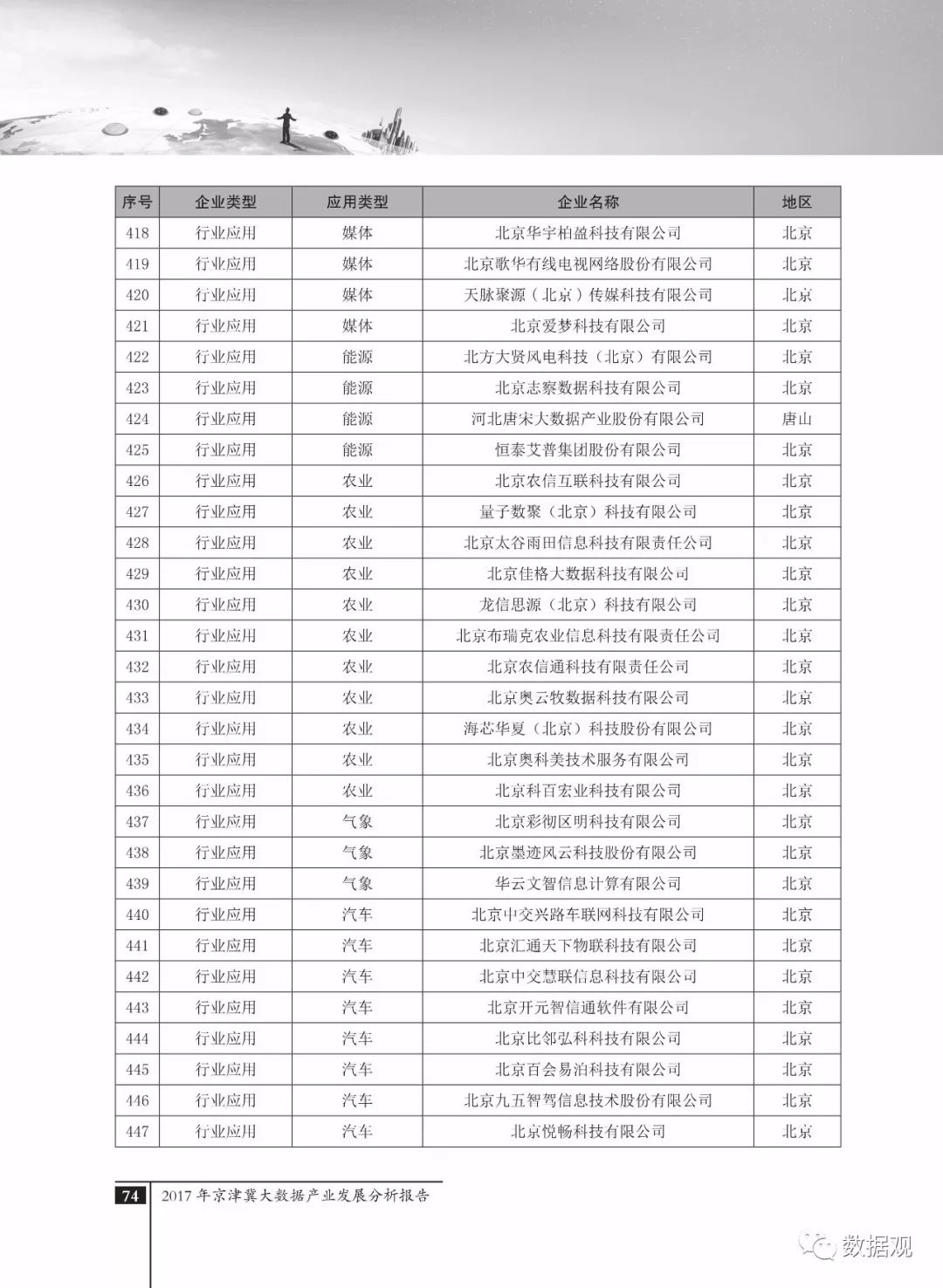 新奧獎近十五期歷史記錄,實地分析考察數據_粉絲版33.649