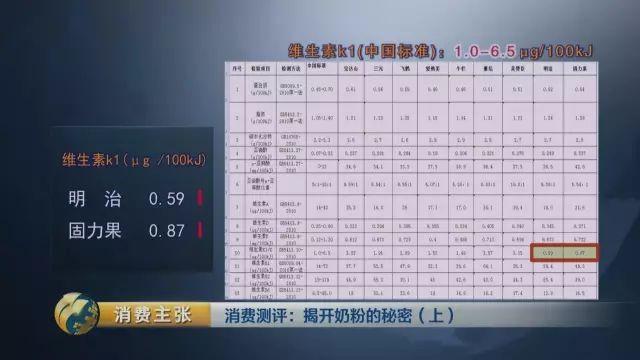 48549內部資料查詢,效率資料解釋落實_標準版90.65.32