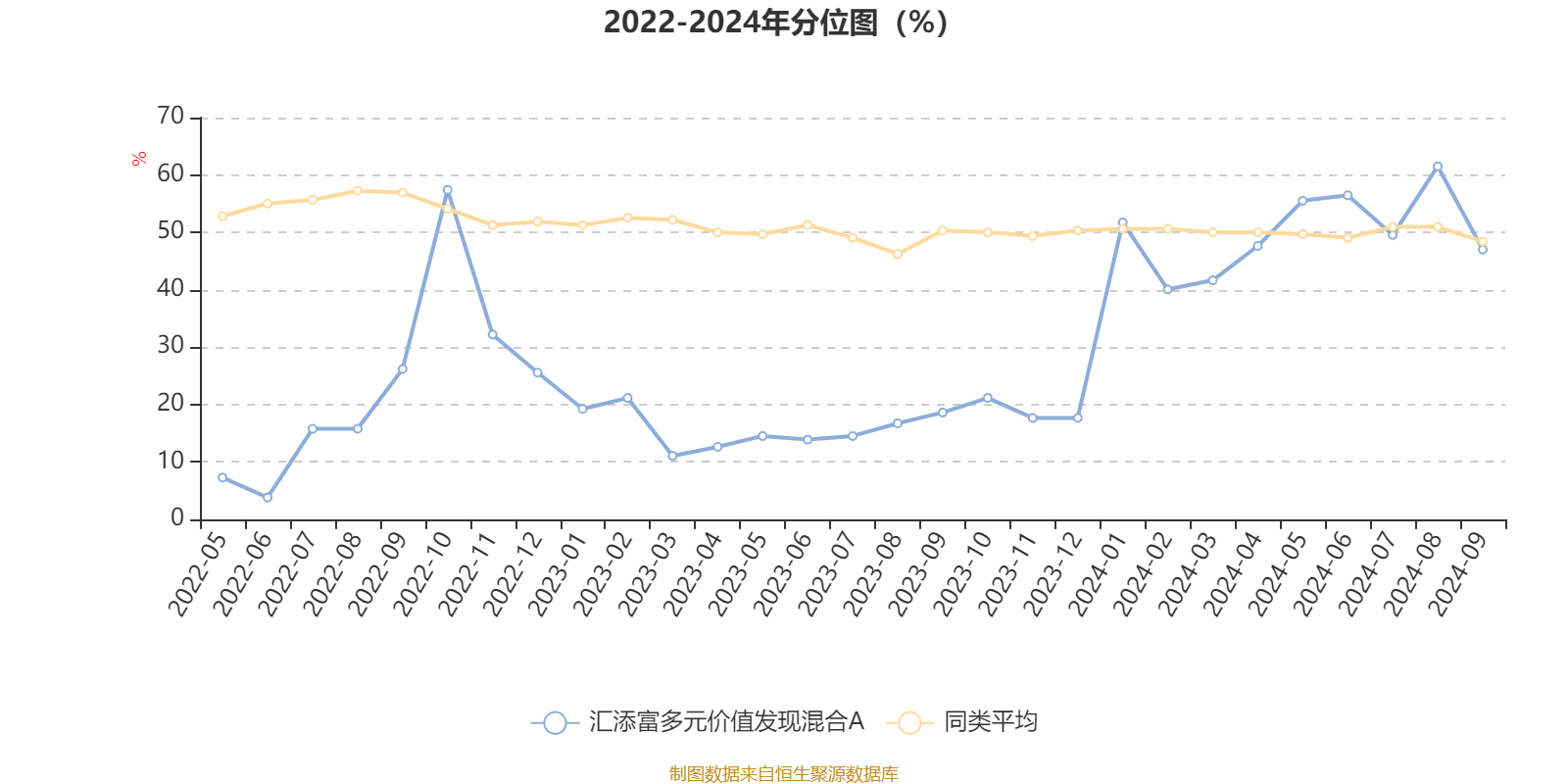 2024天天彩正版資料大全,專業說明解析_尊享款95.284