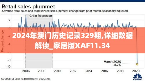 新澳門歷史記錄查詢,整體規劃執行講解_10DM40.826