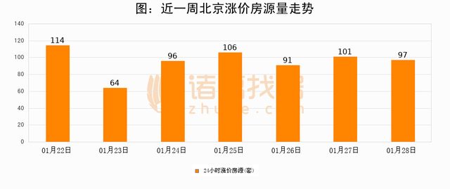 2024新澳天天彩資料大全,數據驅動分析解析_桌面版36.327