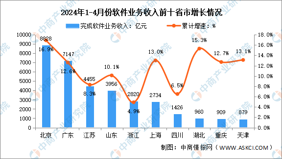 2024年香港資料免費大全,定制化執行方案分析_免費版1.227