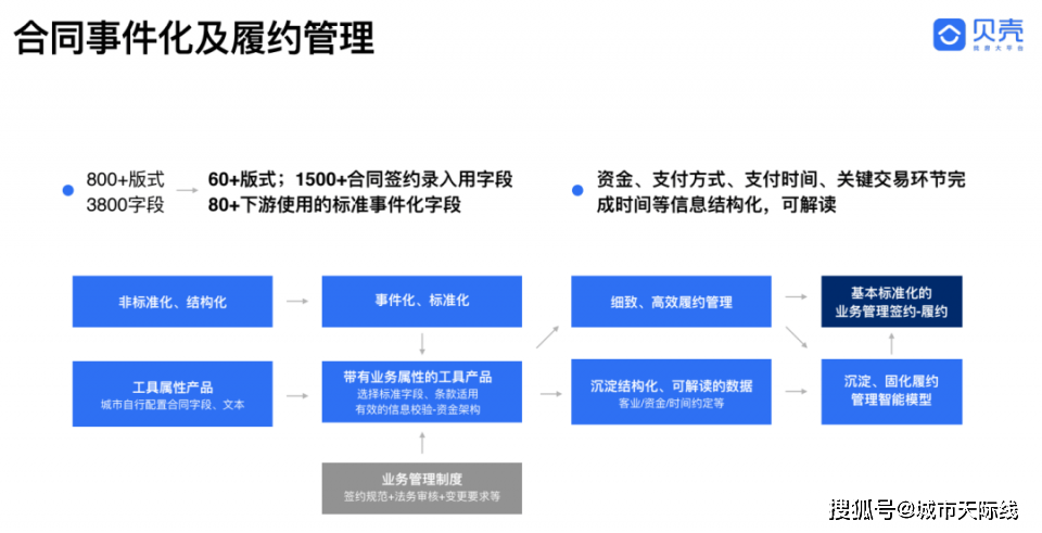 79456濠江論壇2024年147期,實時解析說明_LE版33.696