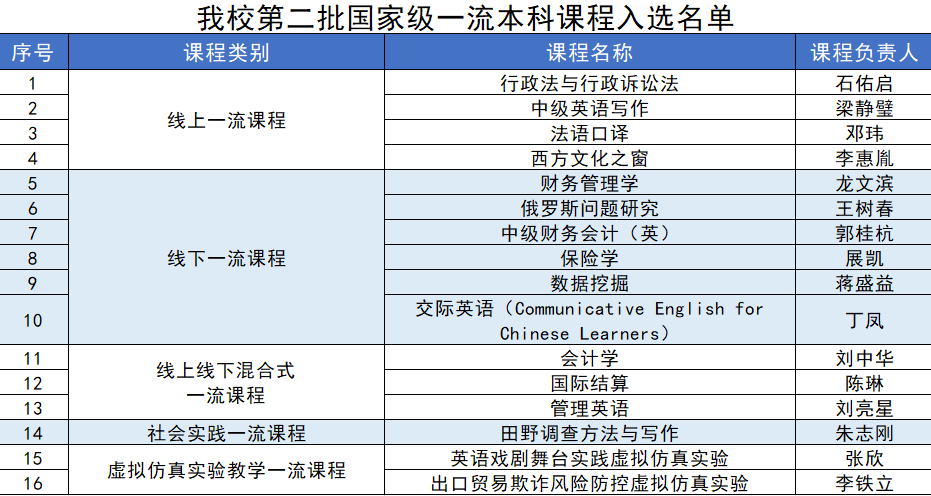 澳門六開獎結果2024開獎記錄查詢,實地考察數據解析_BT86.83