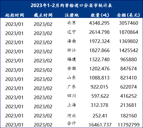 紅姐資料統一大全,數據資料解釋落實_3DM36.30.79